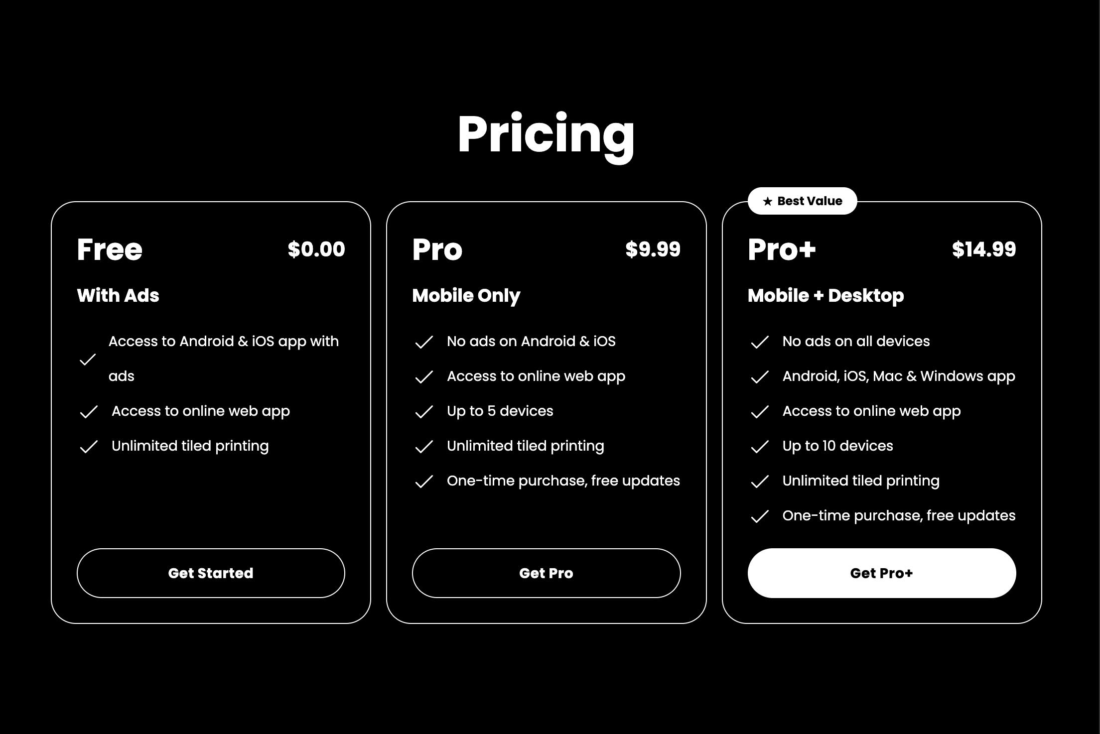 docuslice pro plans comparison